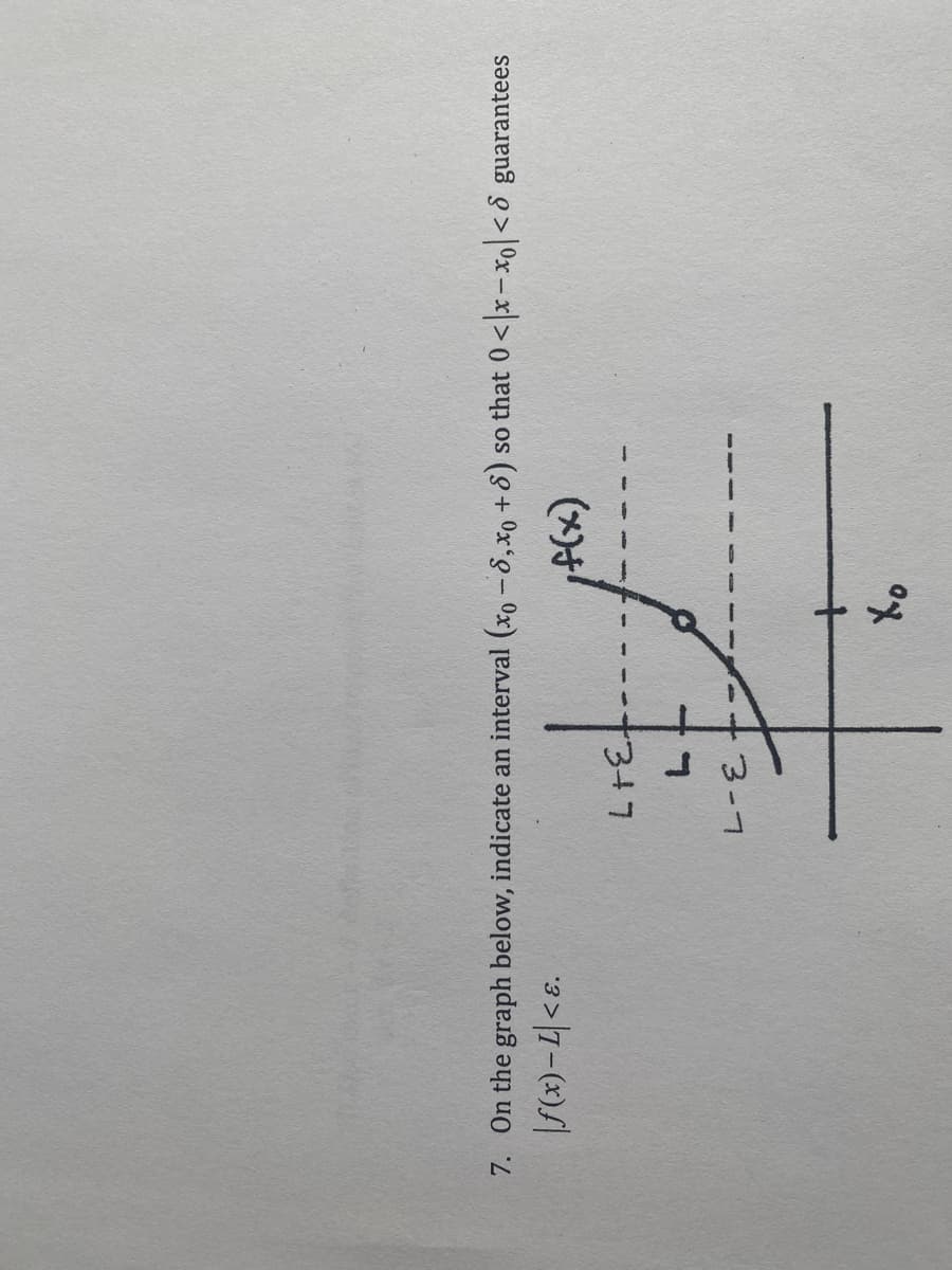 7. On the graph below, indicate an interval (xo -8, xo + 8) so that 0<x-xo<8 guarantees
f(x)-L<E.
f(x)
LTE.
L-E
Xo