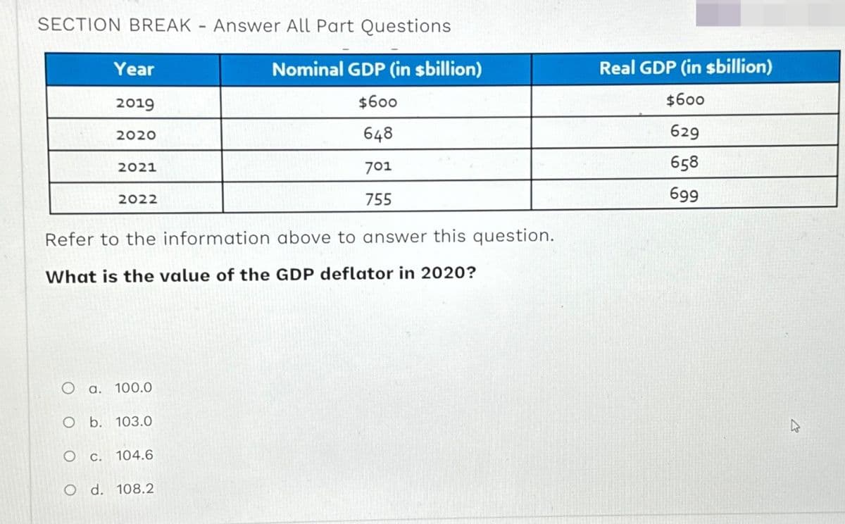 SECTION BREAK - Answer All Part Questions
Nominal GDP (in sbillion)
$600
648
701
755
Year
2019
2020
2021
O c.
2022
Refer to the information above to answer this question.
What is the value of the GDP deflator in 2020?
O a. 100.0
O b. 103.0
104.6
O d. 108.2
Real GDP (in sbillion)
$600
629
658
699