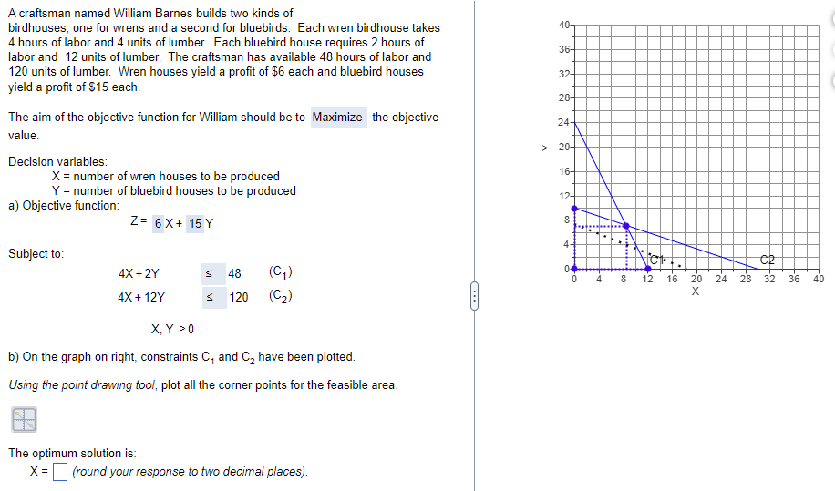 A craftsman named William Barnes builds two kinds of
birdhouses, one for wrens and a second for bluebirds. Each wren birdhouse takes
4 hours of labor and 4 units of lumber. Each bluebird house requires 2 hours of
labor and 12 units of lumber. The craftsman has available 48 hours of labor and
120 units of lumber. Wren houses yield a profit of $6 each and bluebird houses
yield a profit of $15 each.
The aim of the objective function for William should be to Maximize the objective
value.
Decision variables:
X = number of wren houses to be produced
Y = number of bluebird houses to be produced
Z= 6 X+ 15 Y
a) Objective function:
Subject to:
4X + 2Y
4X+ 12Y
48 (C₁)
Ś 120 (C₂)
M
X, Y Z 0
b) On the graph on right, constraints C, and C₂ have been plotted.
Using the point drawing tool, plot all the corner points for the feasible area.
The optimum solution is:
X = (round your response to two decimal places).
CH
40
36-
32+
28-
24-
> 20
16-
12-
84
4
0
0
2
B.
F
A-
NY
A
8 12
16
20
X
tC₂
24 28 32
36
40