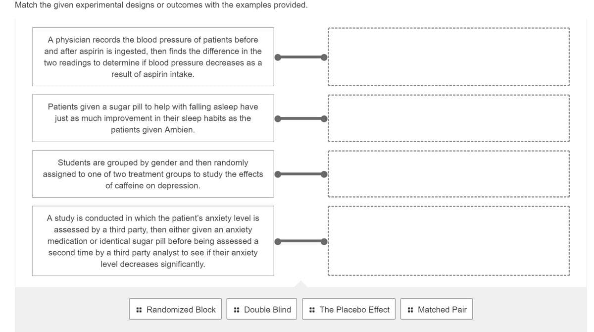 Match the given experimental designs or outcomes with the examples provided.
A physician records the blood pressure of patients before
and after aspirin is ingested, then finds the difference in the
two readings to determine if blood pressure decreases as a
result of aspirin intake.
Patients given a sugar pill to help with falling asleep have
just as much improvement in their sleep habits as the
patients given Ambien.
Students are grouped by gender and then randomly
assigned to one of two treatment groups to study the effects
of caffeine on depression.
A study is conducted in which the patient's anxiety level is
assessed by a third party, then either given an anxiety
medication or identical sugar pill before being assessed a
second time by a third party analyst to see if their anxiety
level decreases significantly.
:: Randomized Block
:: Double Blind
:: The Placebo Effect
:: Matched Pair
