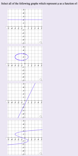 Select all of the following graphs which represent y as a function of
4324
1 23
-2
4324
23
