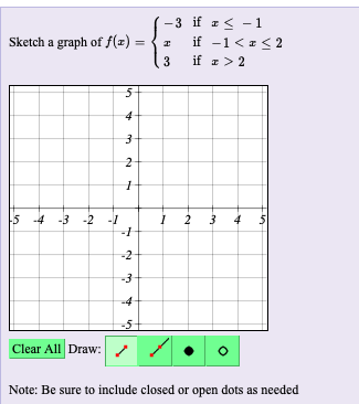 Sketch a graph of f(x) :
-3 if a< -1
if -1<z< 2
if z> 2
5-
4
2
5 4 -3 -2 -1
1 2 3 4
-2
-3
-5-
