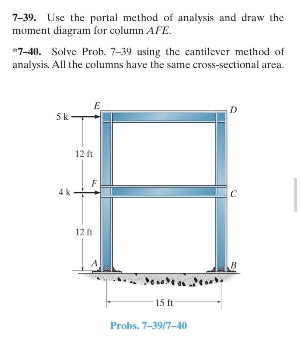 7-39. Use the portal method of analysis and draw the
moment diagram for column AFE.
*7-40. Solve Prob. 7–39 using the cantilever method of
analysis. All the columns have the same cross-sectional area.
E
D
5k
12 ft
F
4 k
C
12 ft
В
15 ft
Probs. 7-39/7–40
