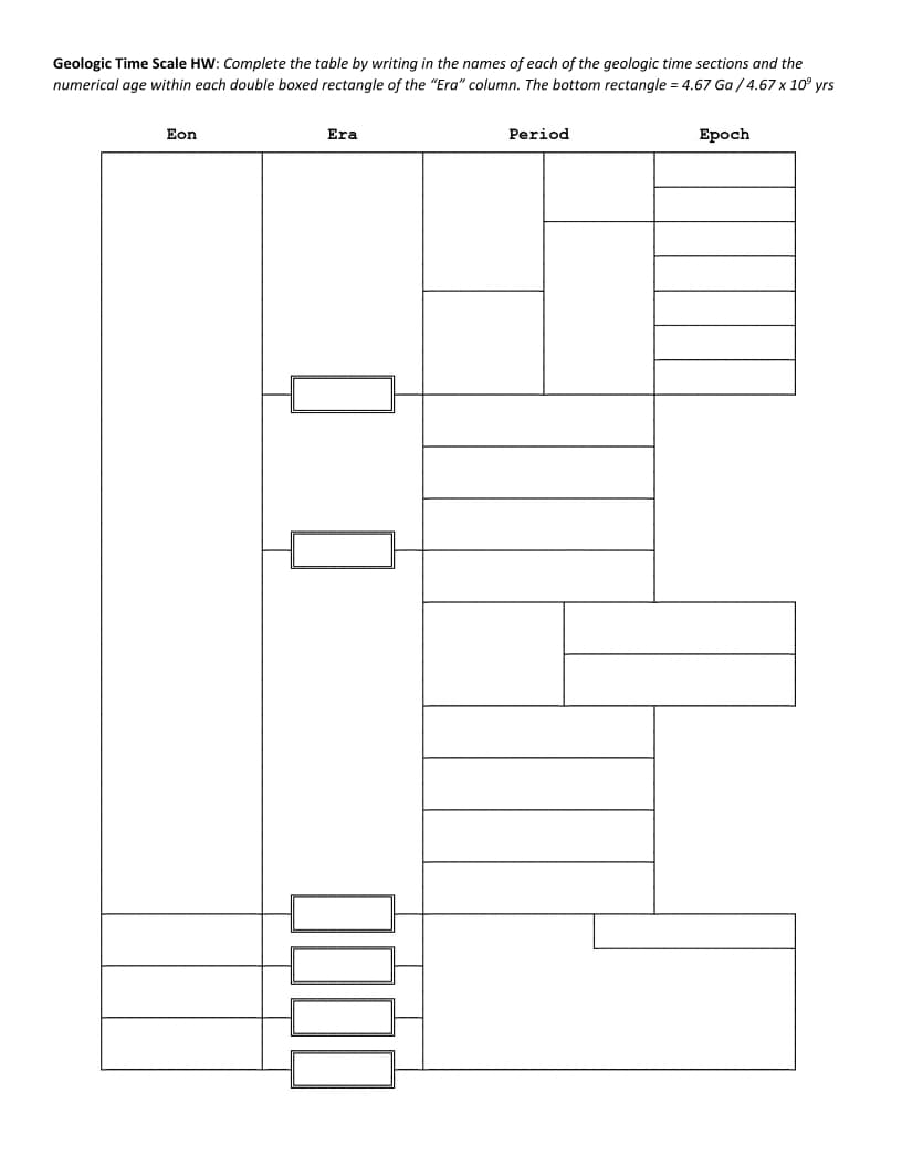 Geologic Time Scale HW: Complete the table by writing in the names of each of the geologic time sections and the
numerical age within each double boxed rectangle of the "Era" column. The bottom rectangle = 4.67 Ga / 4.67 x 10° yrs
Eon
Era
Period
Ероch
