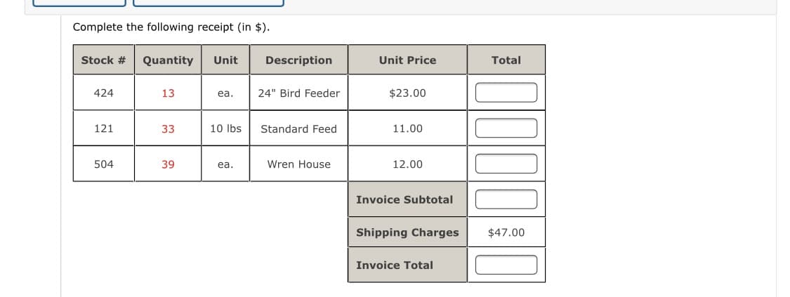 Complete the following receipt (in $).
Stock #
Quantity
Unit
Description
Unit Price
Total
424
13
ea.
24" Bird Feeder
$23.00
121
33
10 Ibs
Standard Feed
11.00
504
39
ea.
Wren House
12.00
Invoice Subtotal
Shipping Charges
$47.00
Invoice Total
