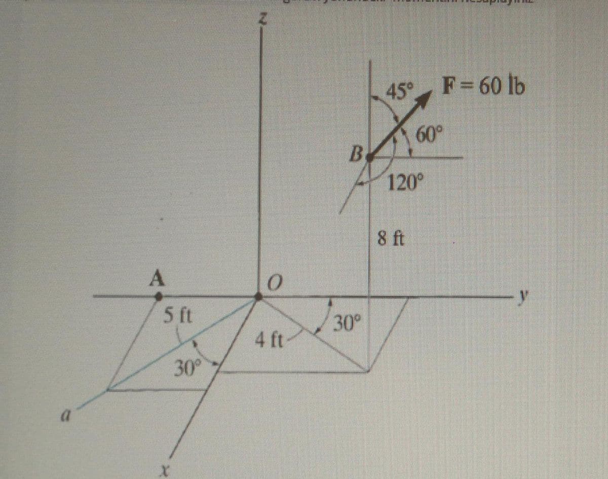 45°
F= 60 lb
60°
Bo
120°
8 ft
5 ft
30°
4 ft
30
a.
