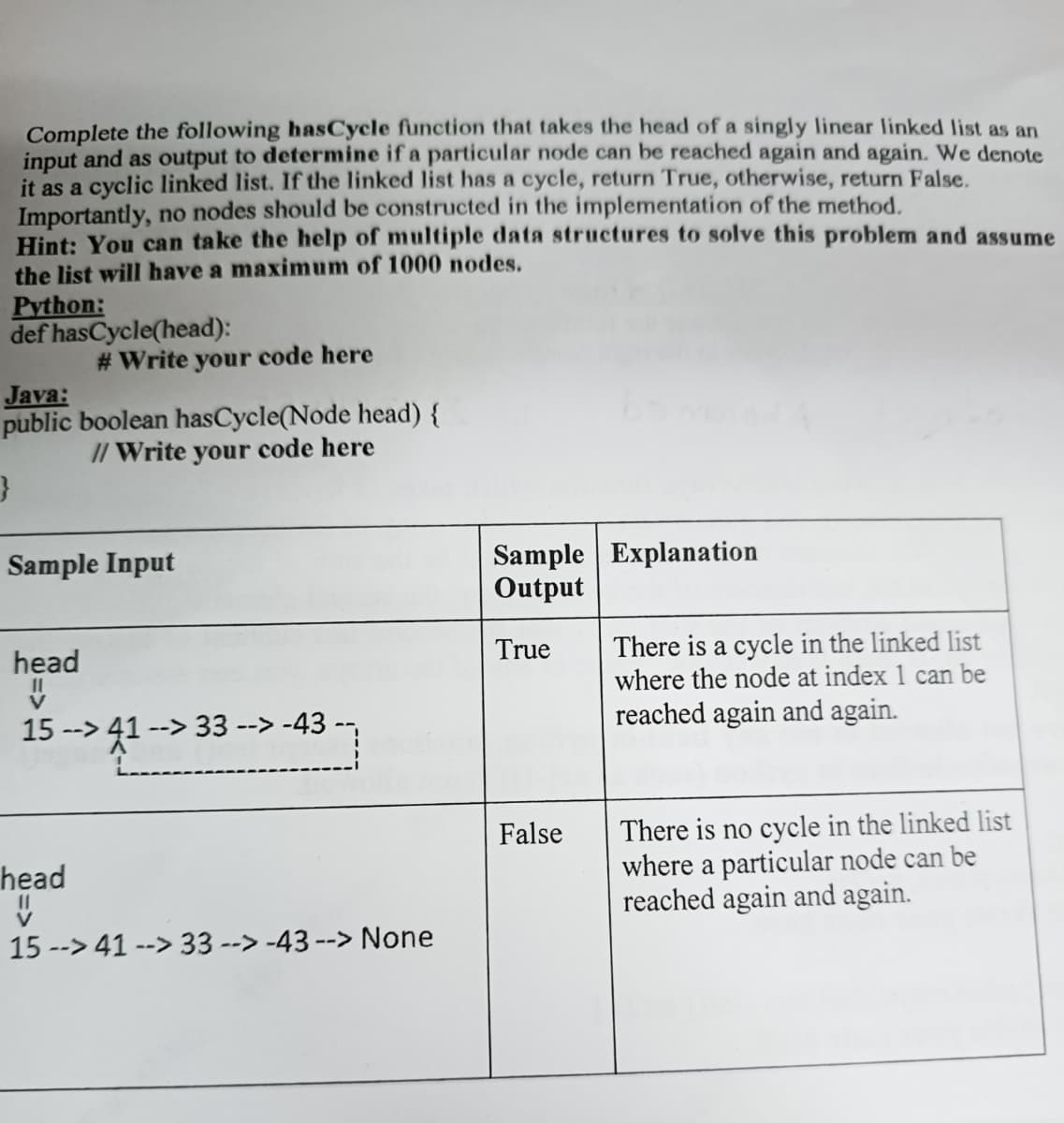 Complete the following hasCycle function that takes the head of a singly linear linked list as an
input and as output to determine if a particular node can be reached again and again. We denote
it as a cyclic linked list. If the linked list has a cycle, return True, otherwise, return False.
Importantly, no nodes should be constructed in the implementation of the method.
Hint: You can take the help of multiple data structures to solve this problem and assume
the list will have a maximum of 1000 nodes.
Python:
def hasCycle(head):
# Write your code here
Java:
public boolean hasCycle(Node head) {
// Write your code here
}
Sample Input
head
15 --> 41 --> 33 --> -43 --
head
V
15 --> 41 --> 33 -->-43--> None
Sample Explanation
Output
True
False
There is a cycle in the linked list
where the node at index 1 can be
reached again and again.
There is no cycle in the linked list
where a particular node can be
reached again and again.