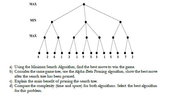 МAX
MIN
MAX
4 2 6 1 2 19 5 3 1 5 3 7 2
a) Using the Minimax Search Algorithm, find the best move to win the game.
b) Consider the same game tree, use the Alpha-Beta Pruning algorithm, show the best move
after the search tree has been pruned.
c) Explain the main benefit of pruning the search tree.
á) Compare the complexity (time and space) for both algorithms. Select the best algorithm
for this problem.
