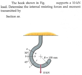 The hook shown in Fig.
supports a 10-kN
load. Determine the internal resisting forces and moment
transmitted by
Section aa.
30
b R= 100 mm
b
10 kN
