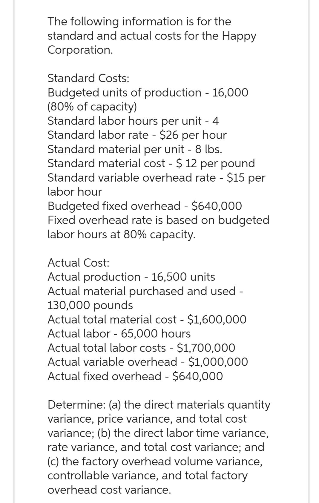 The following information is for the
standard and actual costs for the Happy
Corporation.
Standard Costs:
Budgeted units of production - 16,000
(80% of capacity)
Standard labor hours per unit - 4
Standard labor rate - $26 per hour
Standard material per unit - 8 lbs.
Standard material cost - $ 12 per pound
Standard variable overhead rate - $15 per
labor hour
Budgeted fixed overhead - $640,000
Fixed overhead rate is based on budgeted
labor hours at 80% capacity.
Actual Cost:
Actual production - 16,500 units
Actual material purchased and used -
130,000 pounds
Actual total material cost - $1,600,000
Actual labor - 65,000 hours
Actual total labor costs - $1,700,000
Actual variable overhead - $1,000,000
Actual fixed overhead - $640,000
Determine: (a) the direct materials quantity
variance, price variance, and total cost
variance; (b) the direct labor time variance,
rate variance, and total cost variance; and
(c) the factory overhead volume variance,
controllable variance, and total factory
overhead cost variance.