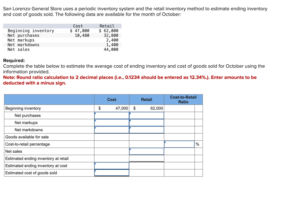 San Lorenzo General Store uses a periodic inventory system and the retail inventory method to estimate ending inventory
and cost of goods sold. The following data are available for the month of October:
Beginning inventory
Net purchases
Net markups
Net markdowns
Net sales
Required:
Complete the table below to estimate the average cost of ending inventory and cost of goods sold for October using the
information provided.
Beginning inventory
Net purchases
Net markups
Net markdowns
Cost
$ 47,000
10,480
Note: Round ratio calculation to 2 decimal places (i.e., 0.1234 should be entered as 12.34%.). Enter amounts to be
deducted with a minus sign.
Goods available for sale
Cost-to-retail percentage
Net sales
Retail
$ 62,000
32,800
2,400
1,400
44,000
Estimated ending inventory at retail
Estimated ending inventory at cost
Estimated cost of goods sold
$
Cost
47,000 $
Retail
62,000
Cost-to-Retail
Ratio
%