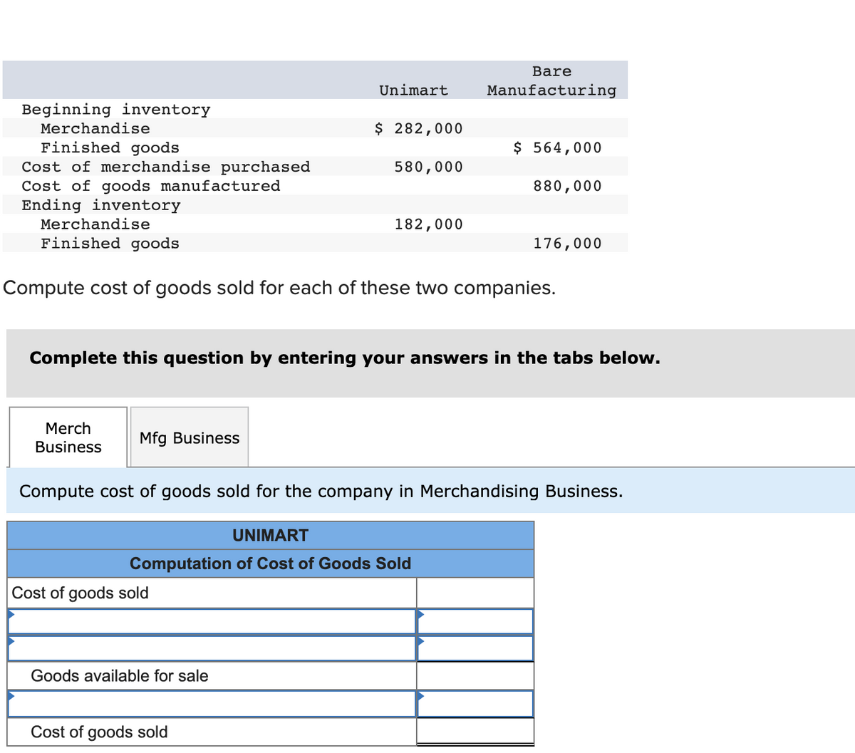 Beginning inventory
Merchandise
Finished goods
Cost of merchandise purchased
Cost of goods manufactured
Ending inventory
Merchandise
Finished goods
Merch
Business
Mfg Business
Bare
Unimart Manufacturing
$ 282,000
Compute cost of goods sold for each of these two companies.
Cost of goods sold
580,000
Complete this question by entering your answers in the tabs below.
Goods available for sale
182,000
Cost of goods sold
UNIMART
Computation of Cost of Goods Sold
$ 564,000
880,000
Compute cost of goods sold for the company in Merchandising Business.
176,000