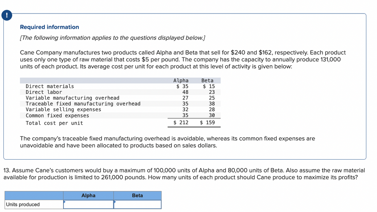 !
Required information
[The following information applies to the questions displayed below.]
Cane Company manufactures two products called Alpha and Beta that sell for $240 and $162, respectively. Each product
uses only one type of raw material that costs $5 per pound. The company has the capacity to annually produce 131,000
units of each product. Its average cost per unit for each product at this level of activity is given below:
Direct materials
Direct labor
Variable manufacturing overhead
Traceable fixed manufacturing overhead
Variable selling expenses
Common fixed expenses
Total cost per unit
Units produced
Alpha
$35
Alpha
48
27
35
32
35
$ 212
Beta
Beta
The company's traceable fixed manufacturing overhead is avoidable, whereas its common fixed expenses are
unavoidable and have been allocated to products based on sales dollars.
$ 15
23
25
38
13. Assume Cane's customers would buy a maximum of 100,000 units of Alpha and 80,000 units of Beta. Also assume the raw material
available for production is limited to 261,000 pounds. How many units of each product should Cane produce to maximize its profits?
28
30
$ 159