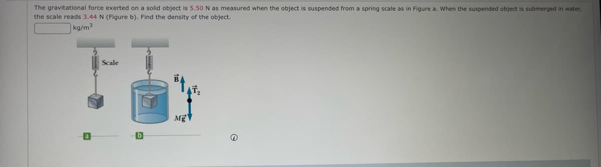 The gravitational force exerted on a solid object is 5.50 N as measured when the object is suspended from a spring scale as in Figure a. When the suspended object is submerged in water,
the scale reads 3.44 N (Figure b). Find the density of the object.
kg/m3
Scale
