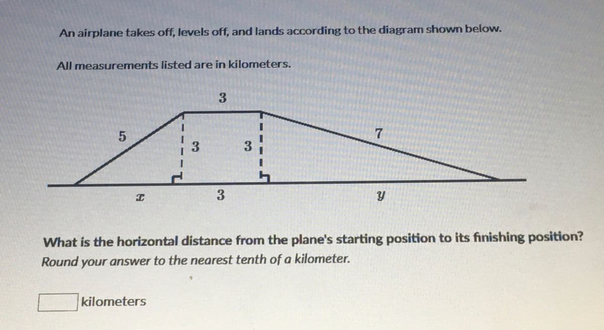 An airplane takes off, levels off, and lands according to the diagram shown below.
All measurements listed are in kilometers.
7
3.
What is the horizontal distance from the plane's starting position to its finishing position?
Round your answer to the nearest tenth of a kilometer.
kilometers
3.
5
