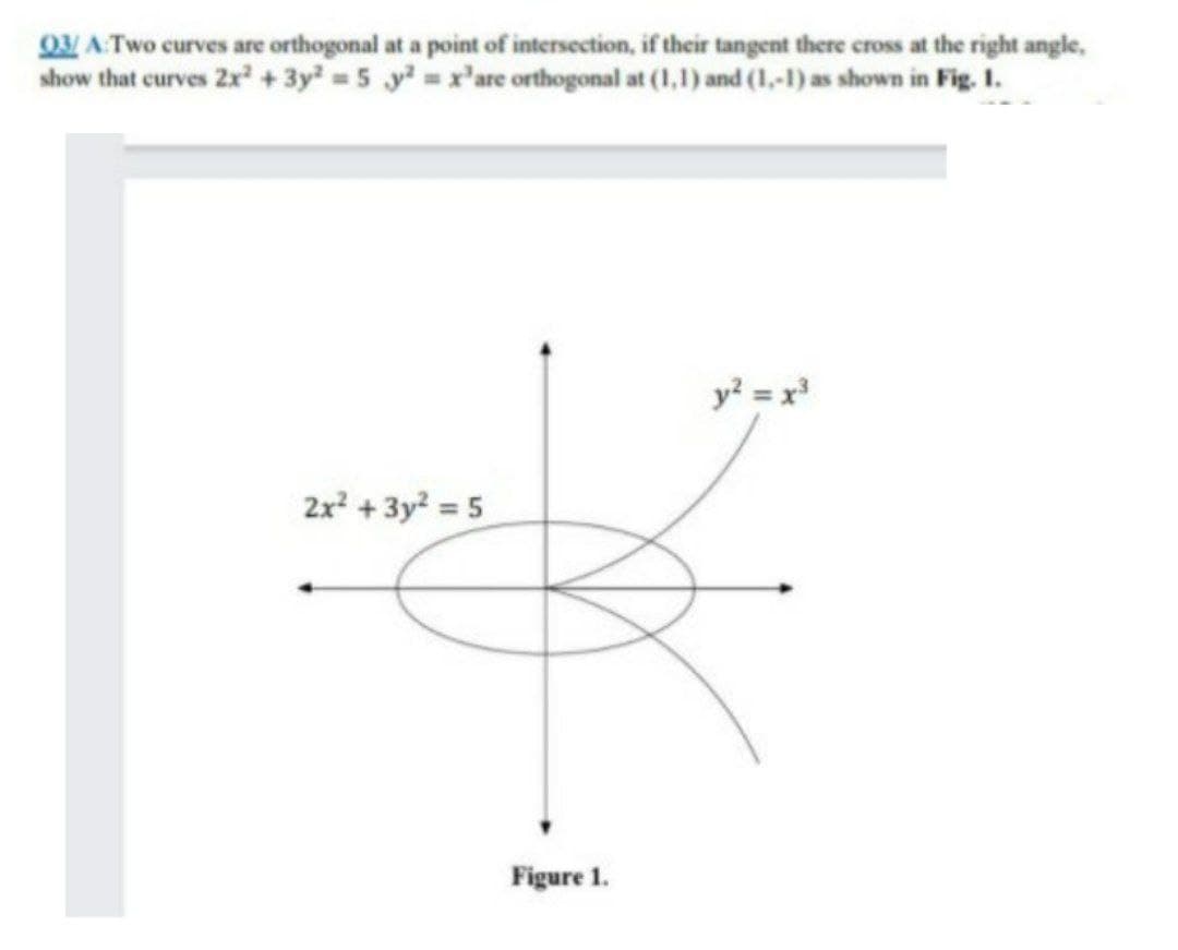 0 ATWO curves are orthogonal at a point of intersection, if their tangent there cross at the right angle,
show that curves 2x + 3y = 5 y=x'are orthogonal at (1,1) and (1,-1) as shown in Fig. I.
y? = x
2x + 3y? = 5
Figure 1.
