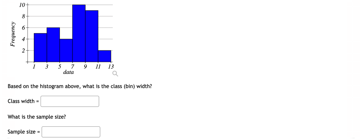 10+
1
3
5
7
data
9
11
13
Based on the histogram above, what is the class (bin) width?
Class width =
What is the sample size?
Sample size =
Frequency
