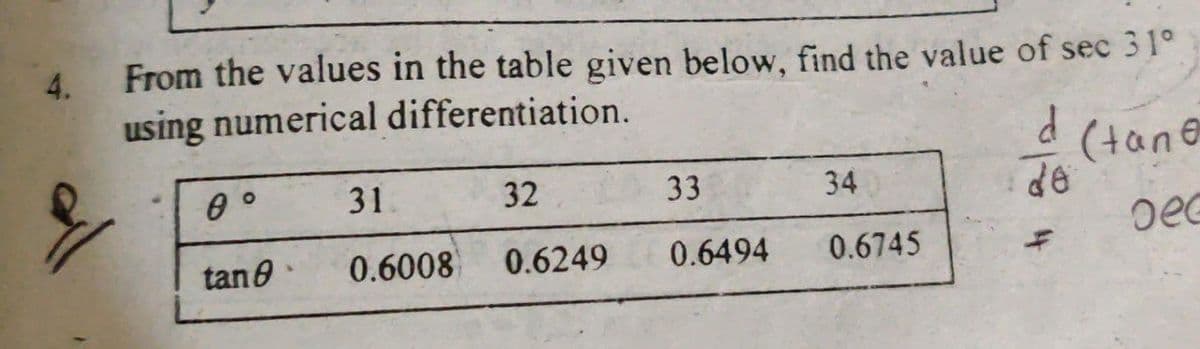4.
all
From the values in the table given below, find the value of sec 31°
using numerical differentiation.
8°
tan 8
31
0.6008
32
0.6249
33
0.6494
34
0.6745
d
de
(tane
୦୧୯