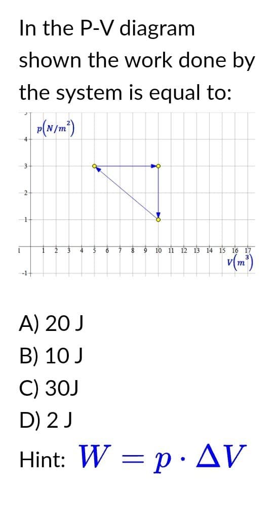 In the P-V diagram
shown the work done by
the system is equal to:
1
4
3-
2
p(N/m²)
8 9 10 11 12
13 14 15 16 17
v m
3
A) 20 J
B) 10 J
C) 30J
D) 2 J
Hint: W = p. AV