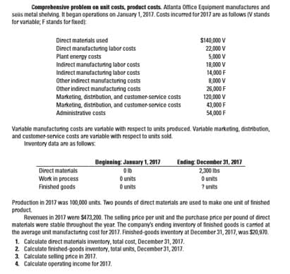 Comprehensive problem on unit costs, product costs. Atlanta 0office Equipment manufactures and
selis metal shelving. It began operations on January 1, 2017. Costs incurred for 2017 are as follows (V stands
for variable; Fstands for fixed):
$140,000 V
22,000 V
5,000 V
18,000 V
14,000 F
8,000 V
26,000 F
120,000 V
43,000 F
54,000F
Direct materials used
Direct manufacturing labor costs
Plant energy costs
Indirect manufacturing labor costs
Indirect manufacturing labor costs
Other indirect manufacturing costs
Other indirect manufacturing costs
Marketing, distribution, and customer-service costs
Marketing, distribution, and customer-service costs
Administrative costs
Variable manufacturing costs are variable with respect to units produced. Variable marketing, distribution,
and customer-service costs are variable with respect to units sold.
Inventory data are as follows:
Ending: December 31, 2017
2,300 Ibs
O units
7 units
Beginning: January 1, 2017
Direct materials
O units
O units
Work in process
Finished goods
Production in 2017 was 100,000 units. Two pounds of direct materials are used to make one unit of finished
product.
Revenues in 2017 were $473,200. The selling price per unit and the purchase price per pound of direct
materials were stable throughout the year. The company's ending inventory of finished goods is carried at
the average unit manufacturing cost for 2017. Finished-goods inventory at December 31, 2017, was $20,970.
1. Calculate direct materials inventory, total cost, December 31, 2017.
2 Calculate finished-goods inventory, total units, December 31, 2017.
3. Calculate selling price in 2017.
4. Calculate operating income for 2017.
