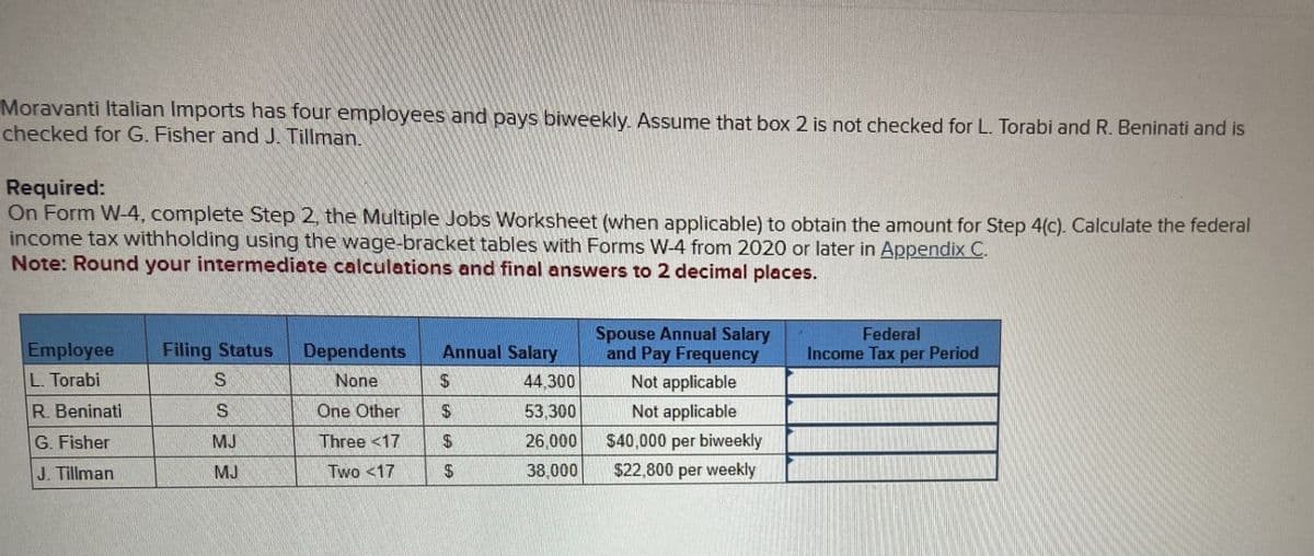 Moravanti Italian Imports has four employees and pays biweekly. Assume that box 2 is not checked for L. Torabi and R. Beninati and is
checked for G. Fisher and J. Tillman.
Required:
On Form W-4, complete Step 2, the Multiple Jobs Worksheet (when applicable) to obtain the amount for Step 4(c). Calculate the federal
income tax withholding using the wage-bracket tables with Forms W-4 from 2020 or later in Appendix C.
Note: Round your intermediate calculations and final answers to 2 decimal places.
Employee
L. Torabi
R. Beninati
G. Fisher
J. Tillman
Filing Status
S
S
MJ
MJ
Dependents
None
One Other
Three <17
Two <17
Annual Salary
$
$
$
$
44,300
53,300
26,000
38,000
Spouse Annual Salary
and Pay Frequency
Not applicable
Not applicable
$40,000 per biweekly
$22,800 per weekly
Federal
Income Tax per Period