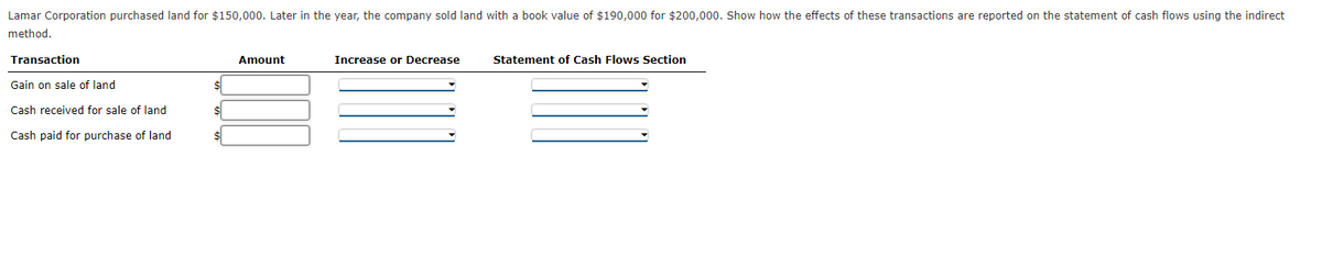 Lamar Corporation purchased land for $150,000. Later in the year, the company sold land with a book value of $190,000 for $200,000. Show how the effects of these transactions are reported on the statement of cash flows using the indirect
method.
Transaction
Gain on sale of land
Cash received for sale of land
Cash paid for purchase of land
$
$
Amount
Increase or Decrease
Statement of Cash Flows Section