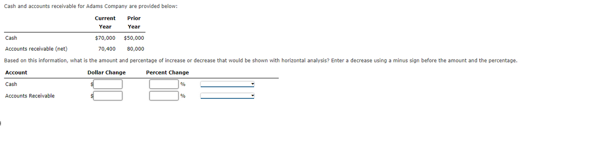### Horizontal Analysis of Adams Company's Financial Data

**Cash and Accounts Receivable for Adams Company**

The financial data for Adams Company for the current and prior years is as follows:

|                        | Current Year | Prior Year  |
|------------------------|--------------|-------------|
| **Cash**               | $70,000      | $50,000     |
| **Accounts Receivable (net)** | $70,400      | $80,000     |

Based on this information, calculate the amount and percentage of increase or decrease that would be shown with horizontal analysis. Enter a decrease using a minus sign before the amount and the percentage.

### Calculation Table

#### Account: Cash
- **Dollar Change:** ( Current Year - Prior Year ) 
- **% Change:** ( (Dollar Change) / Prior Year ) * 100

#### Account: Accounts Receivable
- **Dollar Change:** ( Current Year - Prior Year ) 
- **% Change:** ( (Dollar Change) / Prior Year ) * 100

| Account                | Dollar Change           | Percent Change        |
|------------------------|-------------------------|-----------------------|
| **Cash**               | _______                 | _______%              |
| **Accounts Receivable**| _______                 | _______%              |

#### Explanation of the Graphs or Diagrams:
No graphs or diagrams are provided in this analysis. The calculation requires manual input to determine the dollar and percentage change for both cash and accounts receivable. 

The calculations are as follows:
1. **Dollar Change Calculation:**
   - For Cash: $70,000 - $50,000 = $20,000
   - For Accounts Receivable: $70,400 - $80,000 = -$9,600

2. **Percentage Change Calculation:**
   - For Cash: ($20,000 / $50,000) * 100 = 40%
   - For Accounts Receivable: (-$9,600 / $80,000) * 100 = -12%

Thus, based on the horizontal analysis:

| Account                | Dollar Change           | Percent Change        |
|------------------------|-------------------------|-----------------------|
| **Cash**               | $20,000                 | 40%                   |
| **Accounts Receivable**| -$9,600                 | -12%                  |

This calculation shows an increase of $20,000 (or 40%) in cash, and a decrease of $9