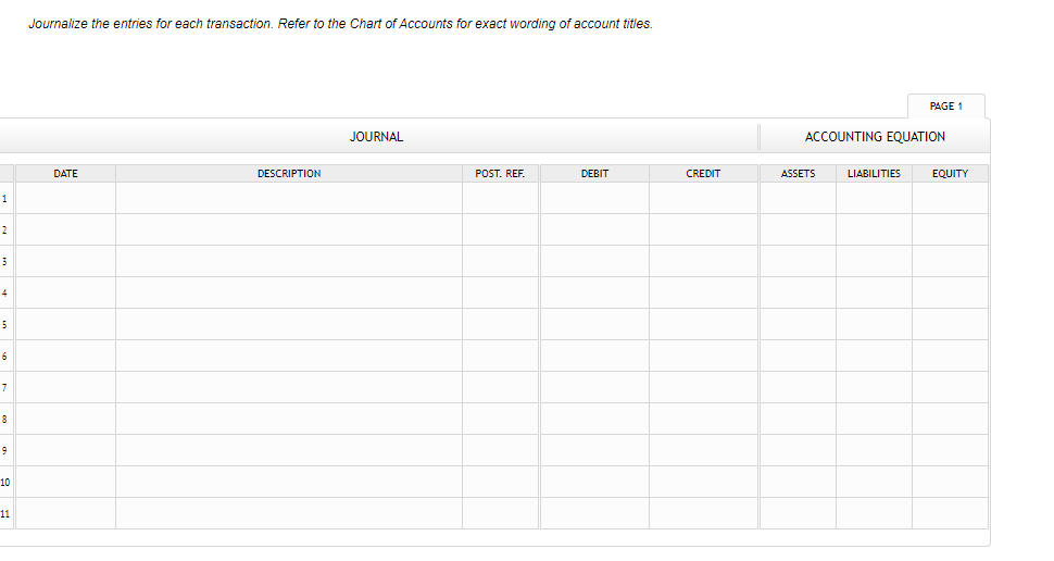 1
2
3
4
5
6
7
8
9
10
11
Journalize the entries for each transaction. Refer to the Chart of Accounts for exact wording of account titles.
JOURNAL
DATE
DESCRIPTION
POST. REF.
DEBIT
CREDIT
PAGE 1
ACCOUNTING EQUATION
LIABILITIES
ASSETS
EQUITY