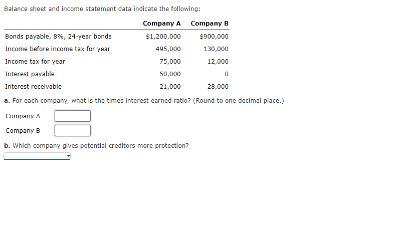 ### Financial Analysis Exercise

#### Balance Sheet and Income Statement Data

The table below provides financial data for two companies, Company A and Company B. The data includes information on bonds payable, income before income tax for the year, income tax for the year, interest payable, and interest receivable.

|                    | **Company A** | **Company B** |
|--------------------|---------------|---------------|
| Bonds payable, 8%, 24-year bonds | $1,200,000     | $900,000       |
| Income before income tax for year | 495,000        | 130,000        |
| Income tax for year               | 75,000         | 12,000         |
| Interest payable                  | 50,000         | 0              |
| Interest receivable               | 21,000         | 28,000         |

#### Questions:

**a. For each company, what is the times interest earned ratio?** (Round to one decimal place.)

1. Company A: 
   - [ ] (Box for answer)
2. Company B: 
   - [ ] (Box for answer)

**b. Which company gives potential creditors more protection?**

- [ ] (Dropdown for answer)

#### Times Interest Earned Ratio Calculation:

To calculate the Times Interest Earned (TIE) ratio, use the following formula:

\[ \text{Times Interest Earned Ratio} = \frac{\text{Income Before Income Tax} + \text{Interest Expense}}{\text{Interest Expense}} \]

Use this formula to determine the TIE ratio for each company based on the data provided.

#### Graphs/Diagrams:

There are no graphs or diagrams provided in this exercise. The information is presented in a tabular format as shown above.

Assess the financial health of both companies using the provided data and answer the questions to understand which company offers better protection for potential creditors.