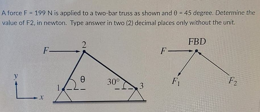 A force F = 199 N is applied to a two-bar truss as shown and e = 45 degree. Determine the
value of F2, in newton. Type answer in two (2) decimal places only without the unit.
FBD
F-
F-
L.
y
30°
F1
F2
1
