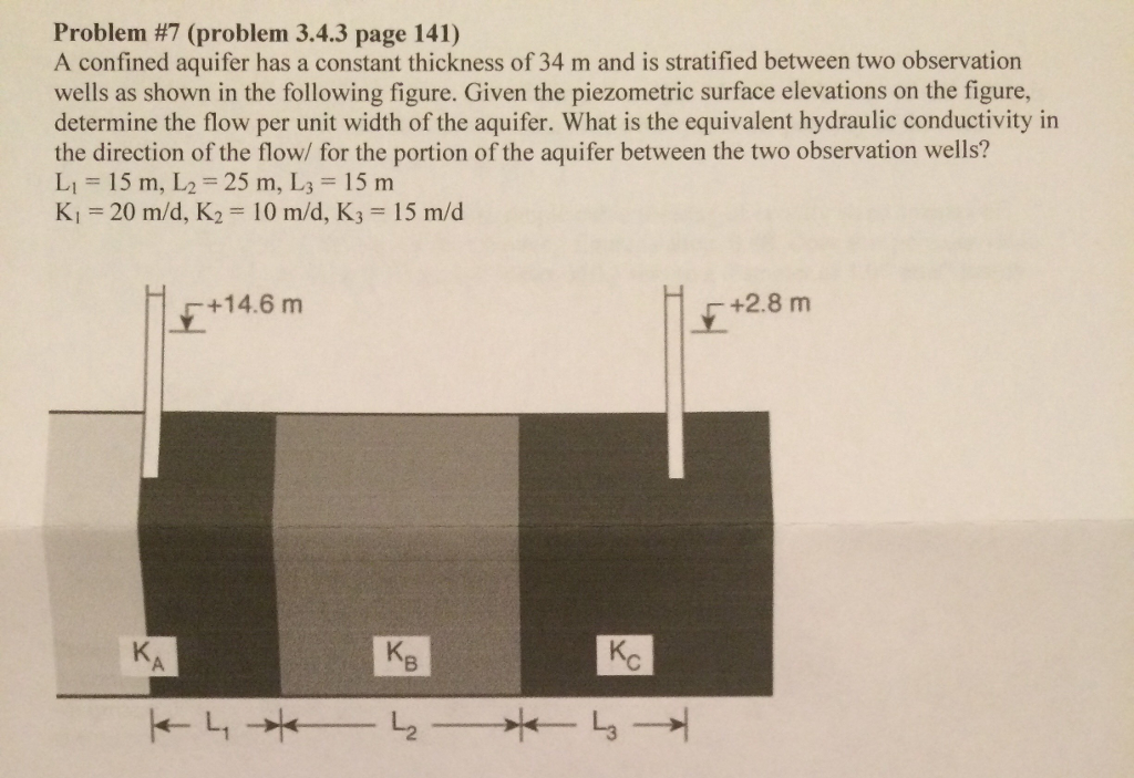 Problem #7 (problem 3.4.3 page 141)
A confined aquifer has a constant thickness of 34 m and is stratified between two observation
wells as shown in the following figure. Given the piezometric surface elevations on the figure,
determine the flow per unit width of the aquifer. What is the equivalent hydraulic conductivity in
the direction of the flow/ for the portion of the aquifer between the two observation wells?
L1 = 15 m, L2 = 25 m, L3 = 15 m
K = 20 m/d, K2 = 10 m/d, K3 = 15 m/d
+14.6 m
+2.8 m
KA
