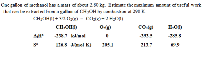 One gallon of methanol has a mass of about 2.80 kg. Estimate the maximum amount of useful work
that can be extracted from a gallon of CH3OH by combustion at 298 K.
CH3OH() + 3/2 O2(g) = CO2(g)+ 2 H20@)
CHHОН)
-238.7 kJ/mol
0:(g)
Н:ОФ
Co:(g)
-393.5
AH°
-285.8
126.8 J/(mol K)
205.1
213.7
69.9
S°
