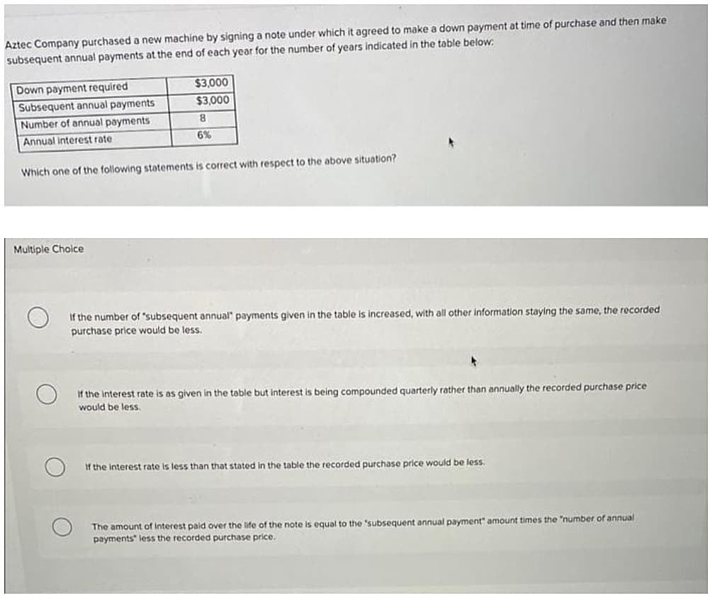 Aztec Company purchased a new machine by signing a note under which it agreed to make a down payment at time of purchase and then make
subsequent annual payments at the end of each year for the number of years indicated in the table below.
$3,000
$3,000
Down payment required
Subsequent annual payments
Number of annual payments
8.
Annual interest rate
6%
Which one of the following statements is correct with respect to the above situation?
Multiple Choice
If the number of "subsequent annual" payments given in the table is increased, with all other information staying the same, the recorded
purchase price would be less.
If the interest rate is as given in the table but interest is being compounded quarterly rather than annually the recorded purchase price
would be less.
If the interest rate is less than that stated in the table the recorded purchase price would be less
The amount of Interest pald over the life of the note is equal to the 'subsequent annual payment" amount times the "number of annual
payments" less the recorded purchase price.
