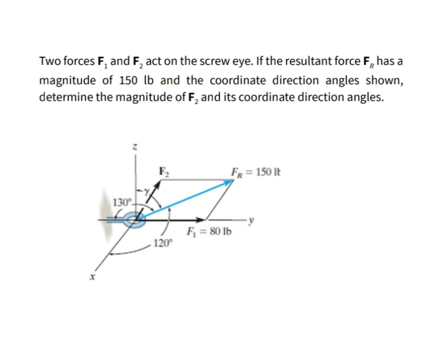 Two forces F, and F, act on the screw eye. If the resultant force F, has a
magnitude of 150 lb and the coordinate direction angles shown,
determine the magnitude of F, and its coordinate direction angles.
FR = 150 It
130°-
F = 80 lb
120°
