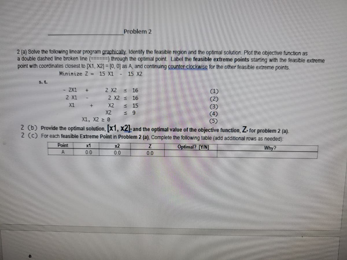 Problem 2
2 (a) Solve the following linear program graphically Identify the feasible region and the optimal solution. Plot the objective function as
a double dashed line broken line (==3===) through the optimal point. Label the feasible extreme points starting with the feasible extreme
point with coordinates closest to X1, X2] = [0, 0] as A, and continuing counter-clockwise for the other feasible extreme points.
Minimize Z = 15 X1
15 X2
S. t.
- 2X1
2 X1
2 X2 s 16
2 X2 s 16
X1
X2
315
X2
X1, X2 0
2 (b) Provide the optimal solution, X1, X2: and the optimal value of the objective function, Z. for problem 2 (a).
2 (c) For each feasible Extreme Point in Problem 2 (a), Complete the following table (add additional rows as needed):
Point
x1
Optimal? (YIN]
x2
Why?
00
0.0
00
