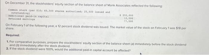 On December 31, the stockholders' equity section of the balance sheet of Monk Associates reflected the following:
Common stock (par $10; 60,500 shares authorized; 25,500 issued and
outstanding)
Additional paid-in capital
Retained earnings
$ 255,000
12,500
77,500
On February 1 of the following year, a 12 percent stock dividend was issued. The market value of the stock on February 1 was $18 per
share.
Required:
1. For comparative purposes, prepare the stockholders' equity section of the balance sheet (a) immediately before the stock dividend
and (b) immediately after the stock dividend.
2. If the stock dividend were 100%, would the additional paid-in capital account be affected?
