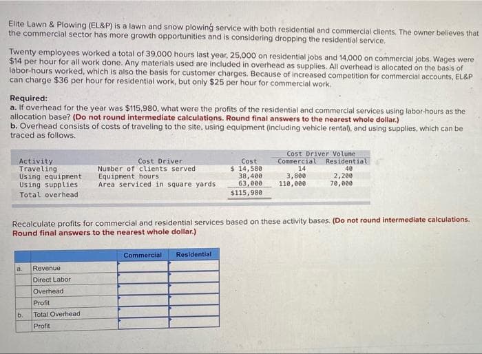 Elite Lawn & Plowing (EL&P) is a lawn and snow plowing service with both residential and commercial clients. The owner believes that
the commercial sector has more growth opportunities and is considering dropping the residential service.
Twenty employees worked a total of 39,000 hours last year, 25,000 on residential jobs and 14,000 on commercial jobs. Wages were
$14 per hour for all work done. Any materials used are included in overhead as supplies. All overhead is allocated on the basis of
labor-hours worked, which is also the basis for customer charges. Because of increased competition for commercial accounts, EL&P
can charge $36 per hour for residential work, but only $25 per hour for commercial work.
Required:
a. If overhead for the year was $115,980, what were the profits of the residential and commercial services using labor-hours as the
allocation base? (Do not round intermediate calculations. Round final answers to the nearest whole dollar.)
b. Overhead consists of costs of traveling to the site, using equipment (including vehicle rental), and using supplies, which can be
traced as follows.
Cost Driver Volume
Commercial Residential
14
Activity
Traveling
Using equipment
Using supplies
Cost Driver
Number of clients served
Equipment hours
Area serviced in square yards
Cost
$ 14,580
38,400
63,000
$115,980
40
3,800
110,000
2,200
70,000
Total overhead
Recalculate profits for commercial and residential services based on these activity bases. (Do not round intermediate calculations.
Round final answers to the nearest whole dollar.)
Commercial
Residential
a.
Revenue
Direct Labor
Overhead
Profit
b.
Total Overhead
Profit
