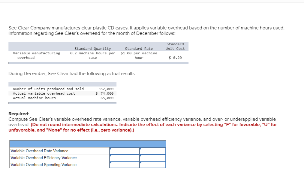 See Clear Company manufactures clear plastic CD cases. It applies variable overhead based on the number of machine hours used.
Information regarding See Clear's overhead for the month of December follows:
Standard
Standard Quantity
0.2 machine hours per $1.00 per machine
Standard Rate
Unit Cost
Variable manufacturing
overhead
$ 0.20
case
hour
During December, See Clear had the following actual results:
352,000
$ 74,000
65,000
Number of units produced and sold
Actual variable overhead cost
Actual machine hours
Required:
Compute See Clear's variable overhead rate variance, variable overhead efficiency variance, and over- or underapplied variable
overhead. (Do not round intermediate calculations. Indicate the effect of each variance by selecting "F" for favorable, "U" for
unfavorable, and "None" for no effect (i.e., zero variance).)
Variable Overhead Rate Variance
Variable Overhead Efficiency Variance
Variable Overhead Spending Variance
