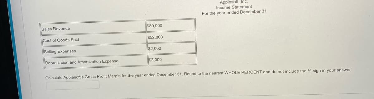 Applesoft, Inc.
Income Statement
For the year ended December 31
Sales Revenue
$80,000
Cost of Goods Sold
$52,000
Selling Expenses
$2,000
Depreciation and Amortization Expense
$3,000
Calculate Applesoft's Gross Profit Margin for the year ended December 31. Round to the nearest WHOLE PERCENT and do not include the % sign in your answer.
