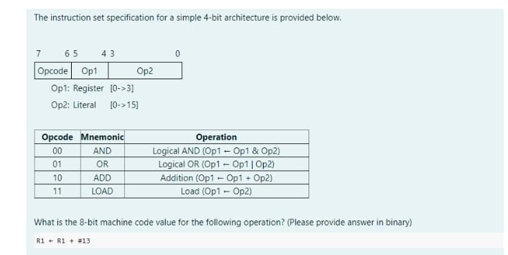 The instruction set specification for a simple 4-bit architecture is provided below.
7
65
Opcode Op1
43
Op1: Register [0->3]
Op2: Literal [0->15]
Opcode Mnemonic
00
01
10
11
Op2
AND
OR
ADD
LOAD
0
Operation
Logical AND (Op1 - Op1 & Op2)
Logical OR (Op1 - Op1 | Op2)
Addition (Op1 - Op1 + Op2)
Load (Op1 - Op2)
What is the 8-bit machine code value for the following operation? (Please provide answer in binary)
R1 + R1 + #13