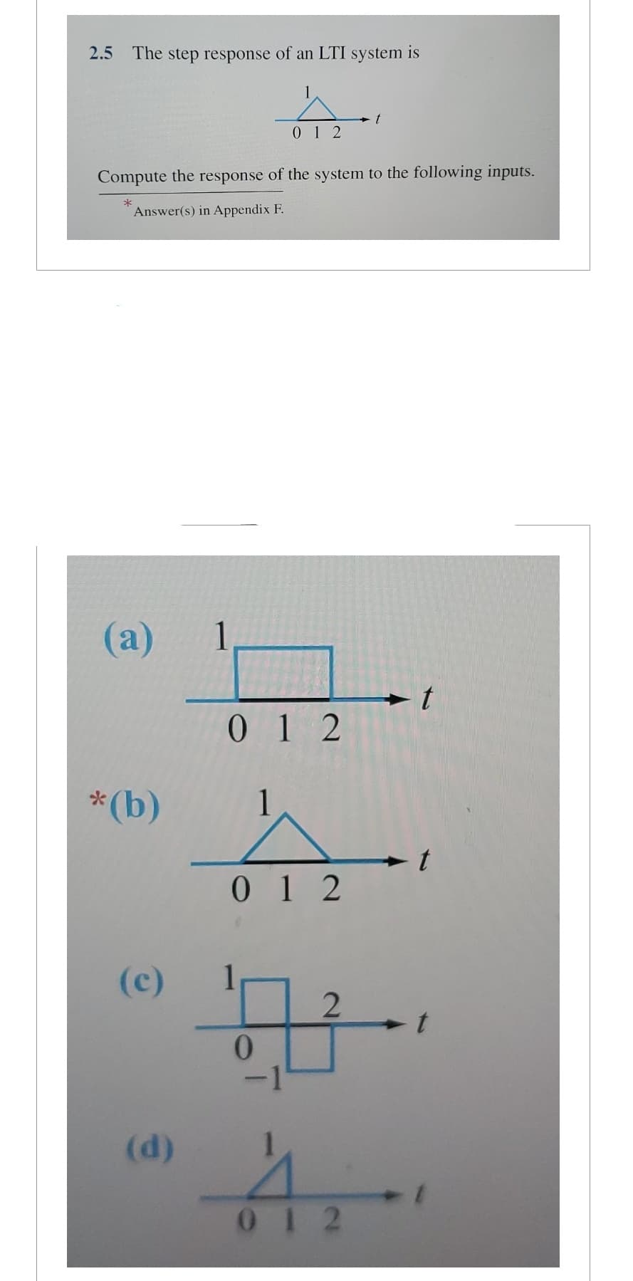 2.5 The step response of an LTI system is
*
Compute the response of the system to the following inputs.
Answer(s) in Appendix F.
(a)
*(b)
(c)
(d)
1
012
012
1
012
0
2
t
012
t
1