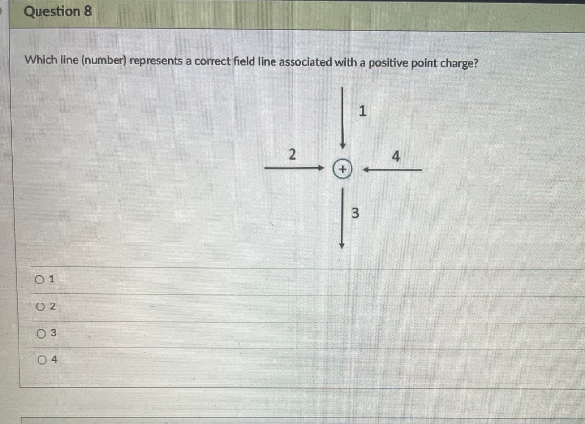 Question 8
Which line (number) represents a correct field line associated with a positive point charge?
01
02
03
04
2
1
3