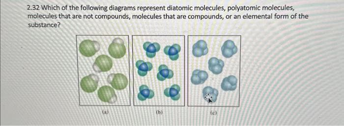 2.32 Which of the following diagrams represent diatomic molecules, polyatomic molecules,
molecules that are not compounds, molecules that are compounds, or an elemental form of the
substance?
(b)
(c)