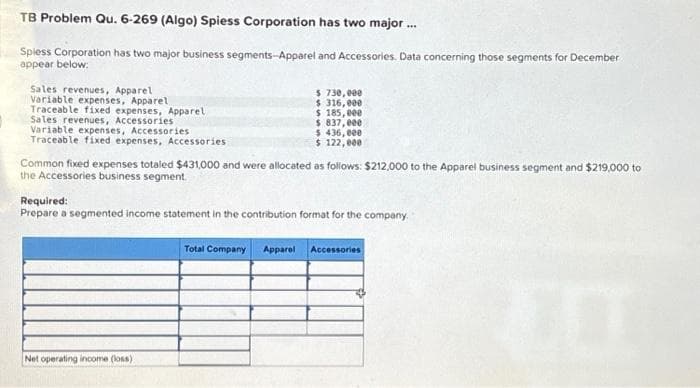 TB Problem Qu. 6-269 (Algo) Spiess Corporation has two major ...
Spiess Corporation has two major business segments-Apparel and Accessories. Data concerning those segments for December
appear below:
Sales revenues, Apparel
Variable expenses, Apparel
Traceable fixed expenses, Apparel
Sales revenues, Accessories
Variable expenses, Accessories
Traceable fixed expenses, Accessories
Common fixed expenses totaled $431,000 and were allocated as follows: $212,000 to the Apparel business segment and $219,000 to
the Accessories business segment.
$ 730,000
$ 316,000
$ 185,000
$ 837,000
$ 436,000
$ 122,000
Required:
Prepare a segmented income statement in the contribution format for the company.
Net operating income (loss)
Total Company Apparel
Accessories