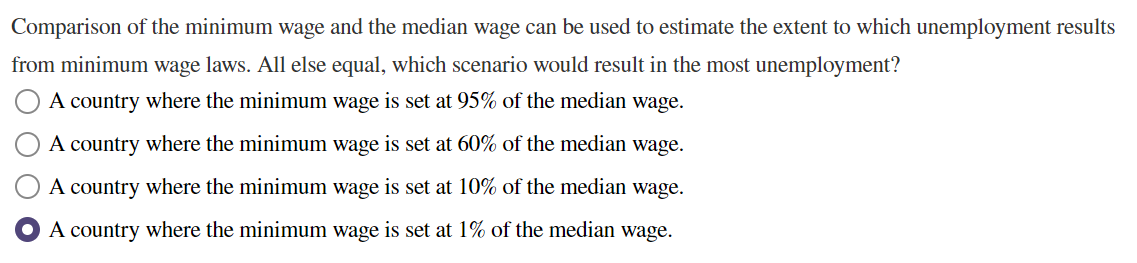Comparison of the minimum wage and the median wage can be used to estimate the extent to which unemployment results
from minimum wage laws. All else equal, which scenario would result in the most unemployment?
A country where the minimum wage is set at 95% of the median wage.
A country where the minimum wage is set at 60% of the median wage.
A country where the minimum wage is set at 10% of the median wage.
O A country where the minimum wage is set at 1% of the median wage.
