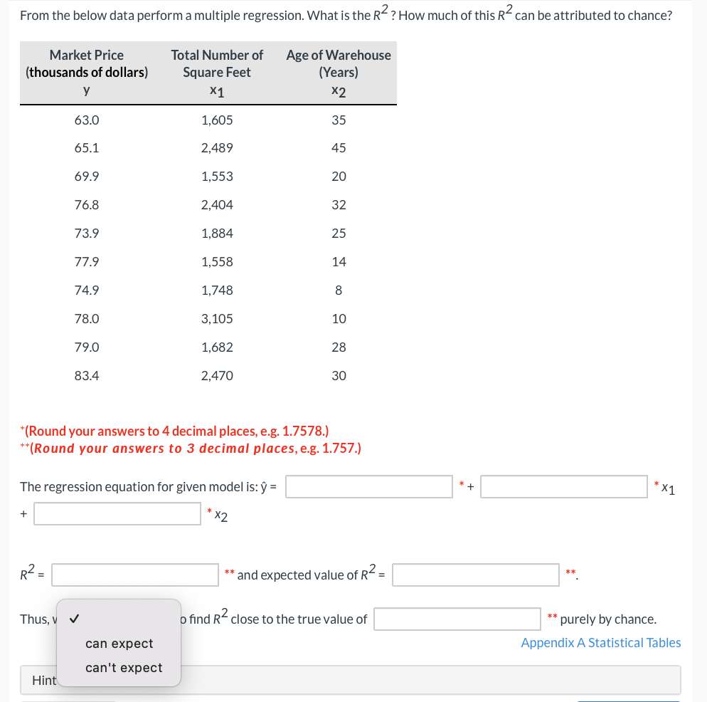 From the below data perform a multiple regression. What is the R ? How much of this R
can be attributed to chance?
Age of Warehouse
(Years)
Market Price
Total Number of
(thousands of dollars)
Square Feet
y
X1
X2
63.0
1,605
35
65.1
2,489
45
69.9
1,553
20
76.8
2,404
32
73.9
1,884
25
77.9
1,558
14
74.9
1,748
8
78.0
3,105
10
79.0
1,682
28
83.4
2,470
30
*(Round your answers to 4 decimal places, e.g. 1.7578.)
**(Round your answers to 3 decimal places, e.g. 1.757.)
The regression equation for given model is: ŷ =
*+
* X1
* X2
R2 =
** and expected value of R2
Thus, v
o find R close to the true value of
purely by chance.
**
can expect
Appendix A Statistical Tables
can't expect
Hint
