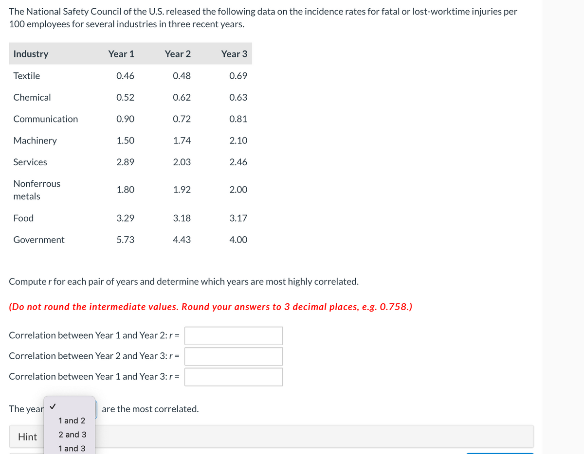 The National Safety Council of the U.S. released the following data on the incidence rates for fatal or lost-worktime injuries per
100 employees for several industries in three recent years.
Industry
Year 1
Year 2
Year 3
Textile
0.46
0.48
0.69
Chemical
0.52
0.62
0.63
Communication
0.90
0.72
0.81
Machinery
1.50
1.74
2.10
Services
2.89
2.03
2.46
Nonferrous
1.80
1.92
2.00
metals
Food
3.29
3.18
3.17
Government
5.73
4.43
4.00
Compute r for each pair of years and determine which years are most highly correlated.
(Do not round the intermediate values. Round your answers to 3 decimal places, e.g. 0.758.)
Correlation between Year 1 and Year 2:r =
Correlation between Year 2 and Year 3: r =
Correlation between Year 1 and Year 3: r =
The
year
are the most correlated.
1 and 2
Hint
2 and 3
1 and 3
