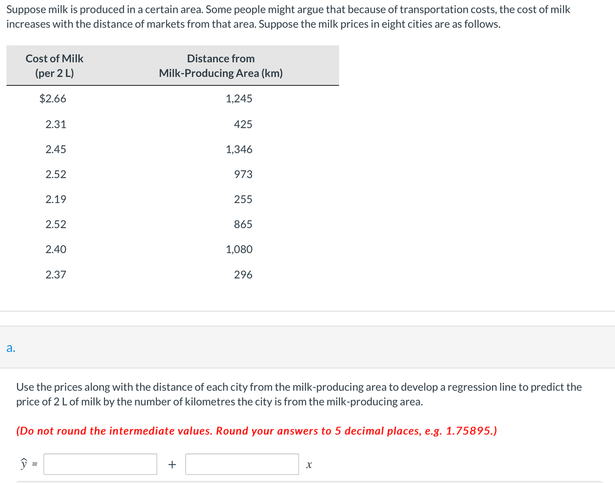 Suppose milk is produced in a certain area. Some people might argue that because of transportation costs, the cost of milk
increases with the distance of markets from that area. Suppose the milk prices in eight cities are as follows.
Cost of Milk
Distance from
(per 2 L)
Milk-Producing Area (km)
$2.66
1,245
2.31
425
2.45
1,346
2.52
973
2.19
255
2.52
865
2.40
1,080
2.37
296
а.
Use the prices along with the distance of each city from the milk-producing area to develop a regression line to predict the
price of 2 L of milk by the number of kilometres the city is from the milk-producing area.
(Do not round the intermediate values. Round your answers to 5 decimal places, e.g. 1.75895.)
ŷ =
+
