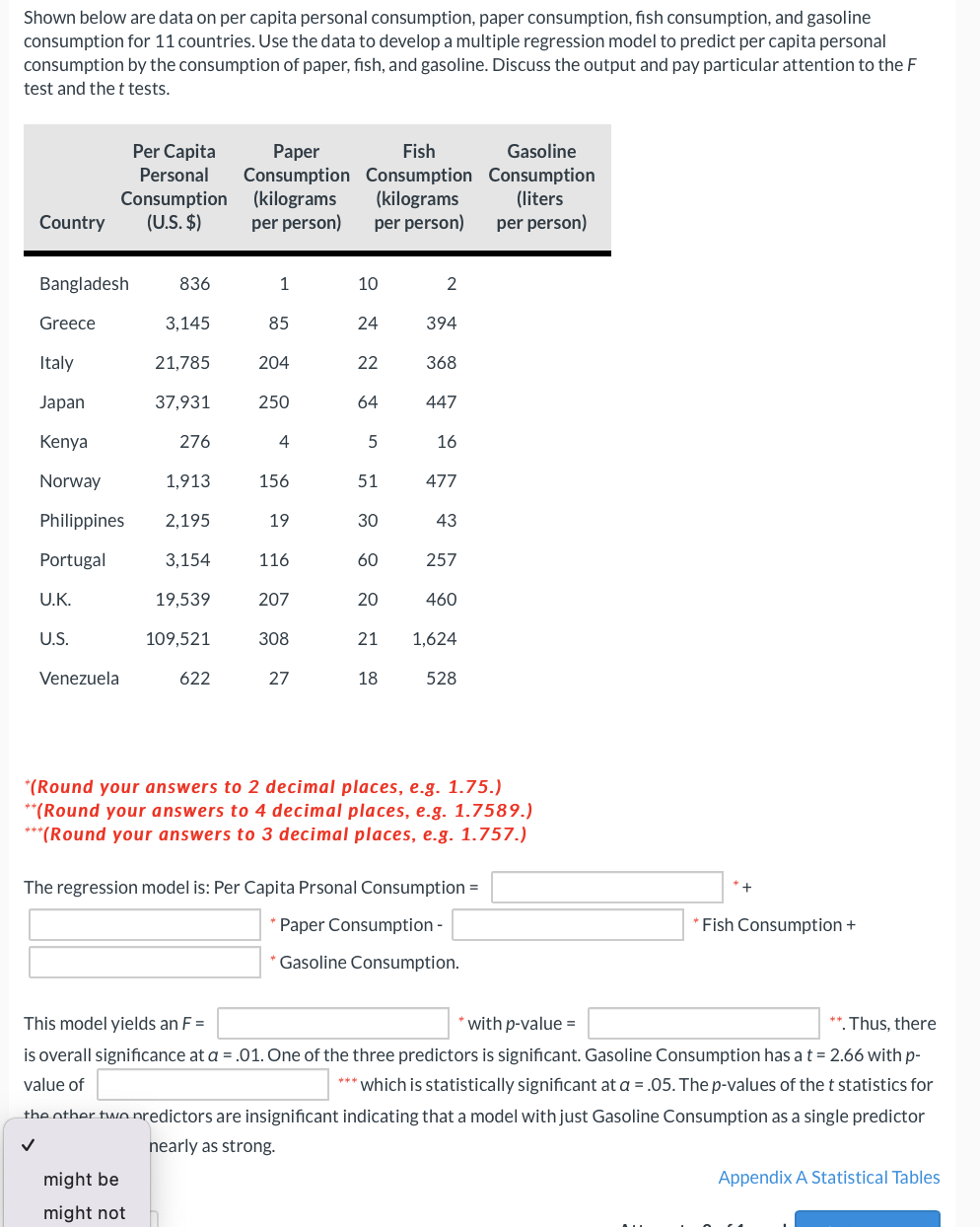 Shown below are data on per capita personal consumption, paper consumption, fish consumption, and gasoline
consumption for 11 countries. Use the data to develop a multiple regression model to predict per capita personal
consumption by the consumption of paper, fish, and gasoline. Discuss the output and pay particular attention to the F
test and the t tests.
Per Capita
Раper
Fish
Gasoline
Personal
Consumption (kilograms
(U.S. $)
Consumption Consumption Consumption
(kilograms
per person)
(liters
Country
per person)
per person)
Bangladesh
836
1
10
2
Greece
3,145
85
24
394
Italy
21,785
204
22
368
Japan
37,931
250
64
447
Kenya
276
4
5
16
Norway
1,913
156
51
477
Philippines
2,195
19
30
43
Portugal
3,154
116
60
257
U.K.
19,539
207
20
460
U.S.
109,521
308
21
1,624
Venezuela
622
27
18
528
*(Round your answers to 2 decimal places, e.g. 1.75.)
**(Round your answers to 4 decimal places, e.g. 1.7589.)
***(Round your answers to 3 decimal places, e.g. 1.757.)
The regression model is: Per Capita Prsonal Consumption =
Paper Consumption -
Fish Consumption +
* Gasoline Consumption.
This model yields an F =
* with p-value =
**. Thus, there
is overall significance at a = .01. One of the three predictors is significant. Gasoline Consumption has a t = 2.66 with p-
value of
which is statistically significant at a = .05. The p-values of the t statistics for
the other two predictors are insignificant indicating that a model with just Gasoline Consumption as a single predictor
nearly as strong.
might be
Appendix A Statistical Tables
might not
