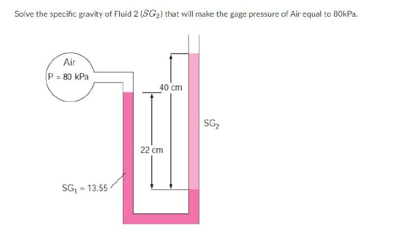 Solve the specific gravity of Fluid 2 (SG2) that will make the gage pressure of Air equal to 80kPa.
Air
P = 80 kPa
40 cm
SG2
22 cm
SG, = 13.55
%3D
